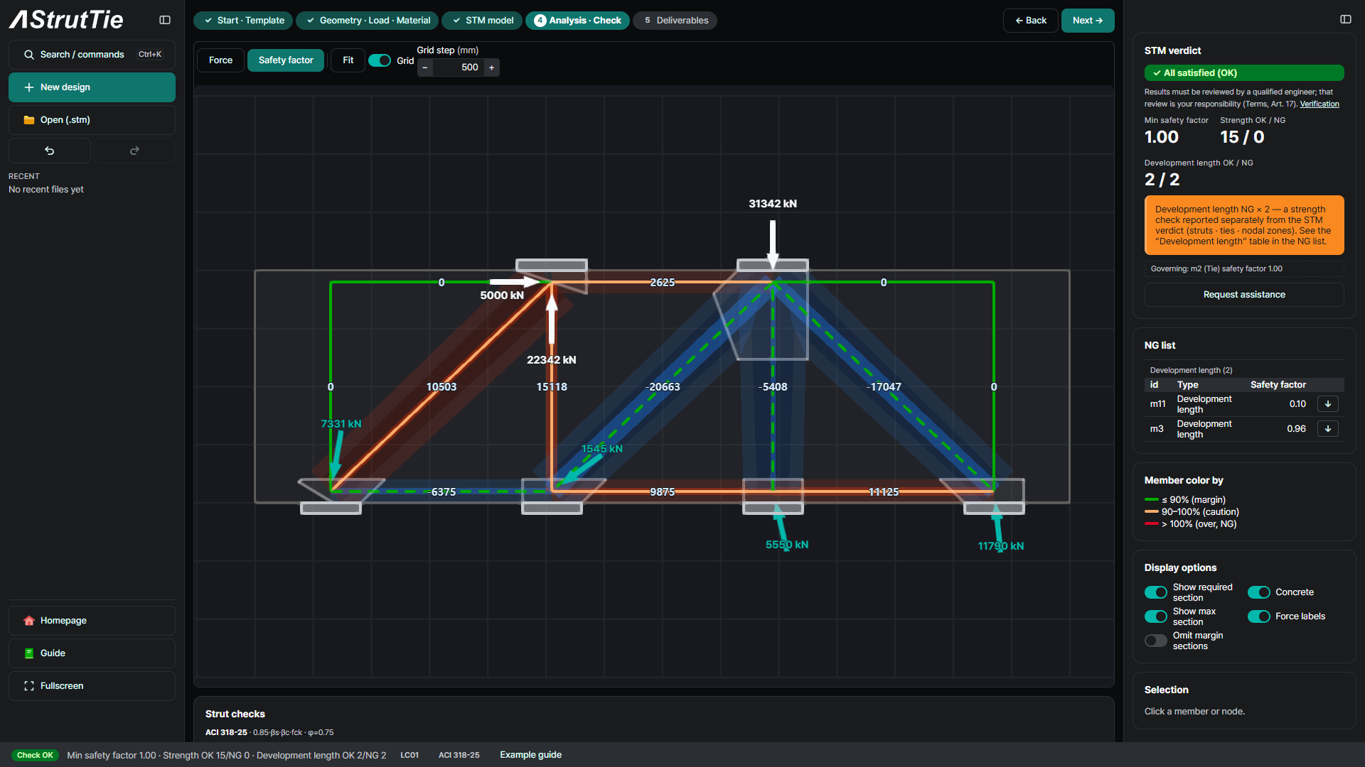 Pile-cap analysis results