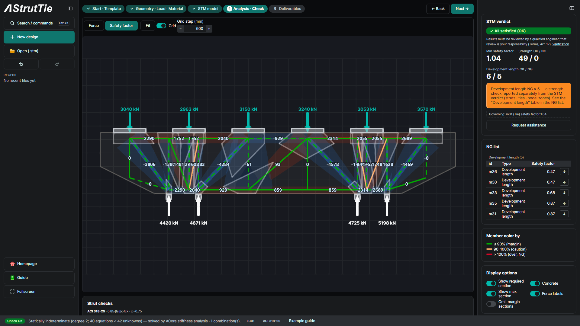 Two-column coping analysis results