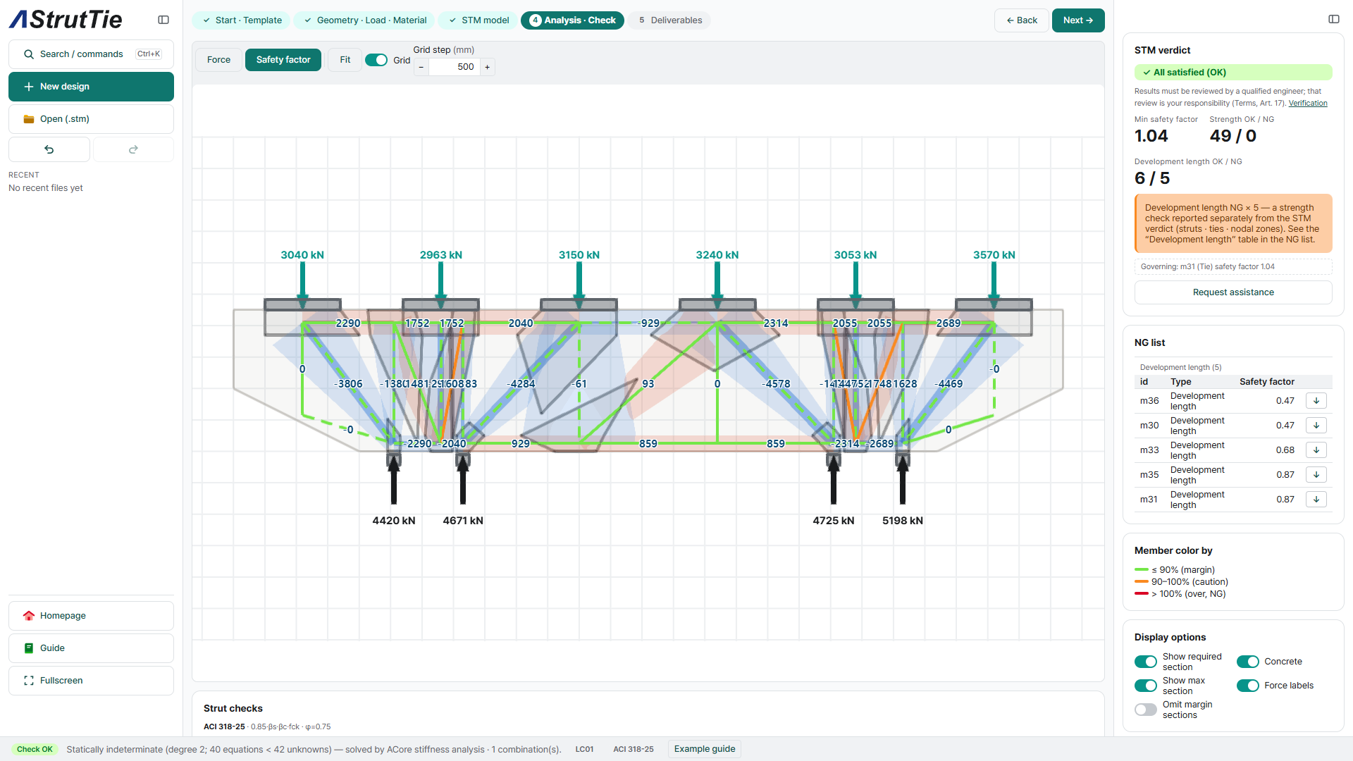 Two-column coping analysis results
