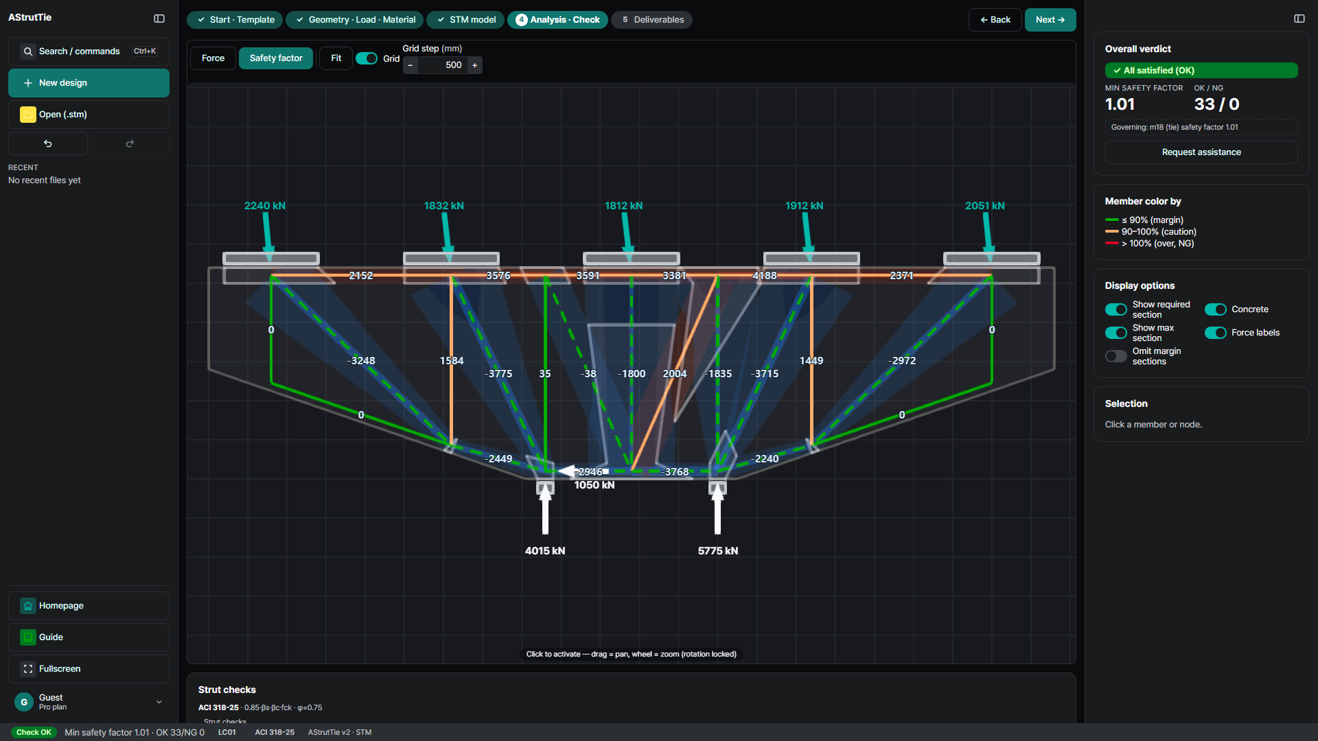 AStrutTie required and maximum section bands on the strut-tie model